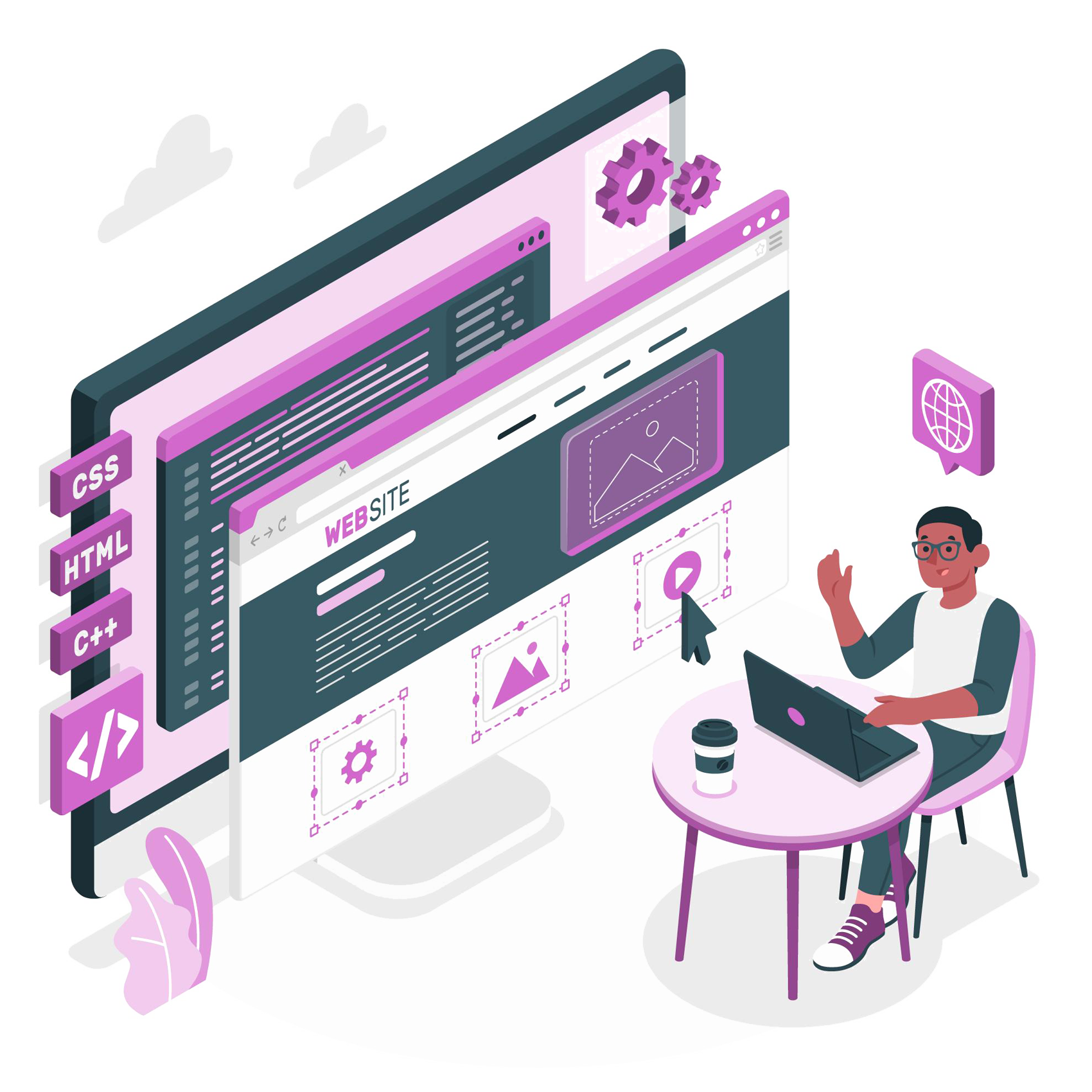 E commerce Marketing 2